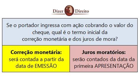 Dizer o Direito Se o portador ingressa ação cobrando o valor do