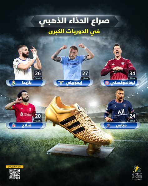 ٍso3ody Sports سعودي سبورت On Behance