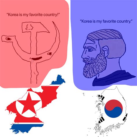 Better Korea R Politicalcompassmemes Political Compass Know Your Meme