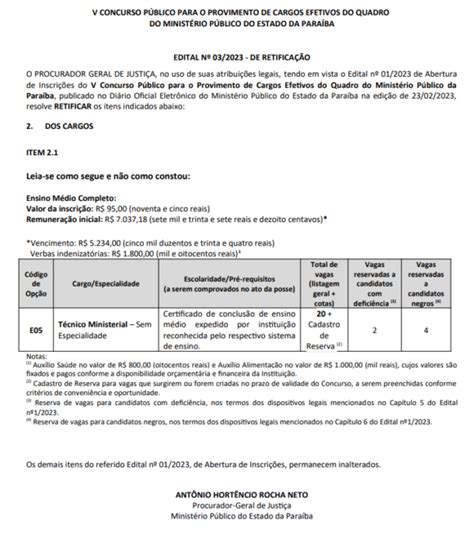 Dobraram As Vagas Para Técnico Do Concurso Mp Pb Entenda