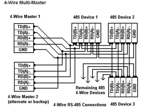 Wiring Diagram Usb To Rs Connection