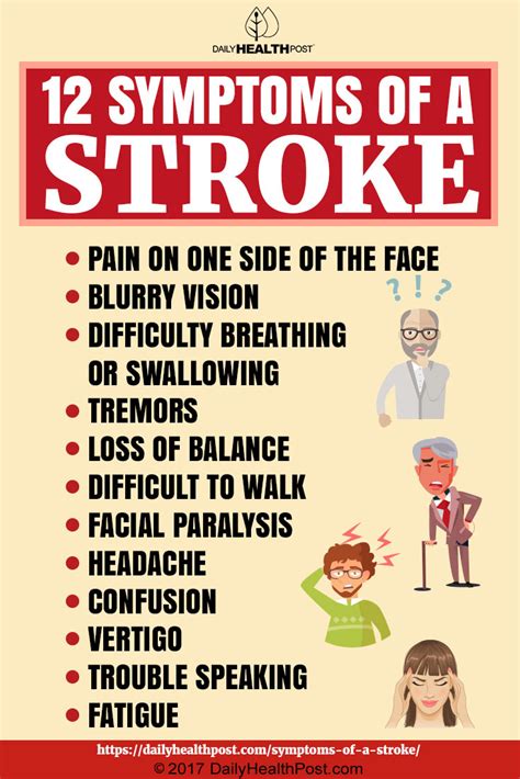 Knowing These 12 Symptoms Of A Stroke Can Save Your Life