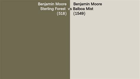 Benjamin Moore Sterling Forest Vs Balboa Mist Side By Side Comparison