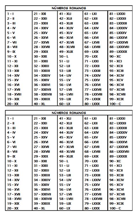 14 En Numeros Romanos Imagui