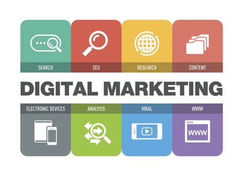 Herramientas Imprescindibles En El Marketing Digital Apps Camelot