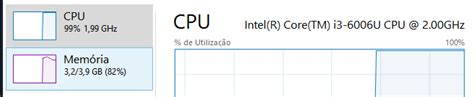 Paulo Batista On Twitter Basta Um Dia Usando Isso Aqui Para Reduzir O