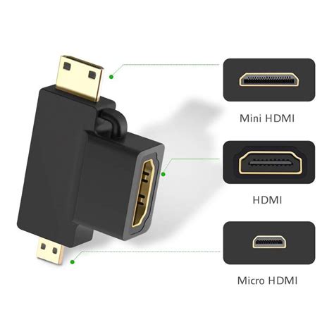 In Mini Hdmi Micro Hdmi To Hdmi Female Adapter