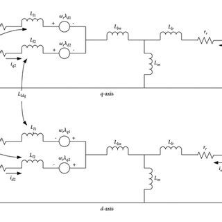 Open Ended Winding Asymmetrical Six Phase Induction Motor Connected To