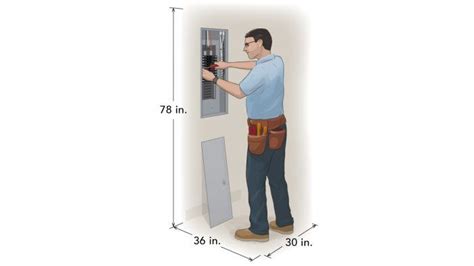 Remodeling Around Electrical Panels Fine Homebuilding