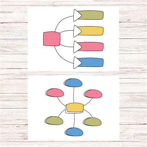 Mappe Concettuali Da Stampare Mille Libri Per Bambini