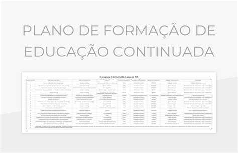Modelos De Planilhas Plano De Treinamento Para Microsoft Excel E