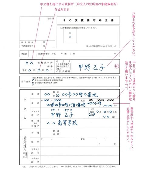 国際結婚後の苗字の変更手続きを丁寧に解説 – 氏名変更相談センター