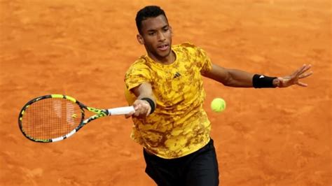 Felix Auger Aliassime Denis Shapovalov Drop Nd Round Matches At