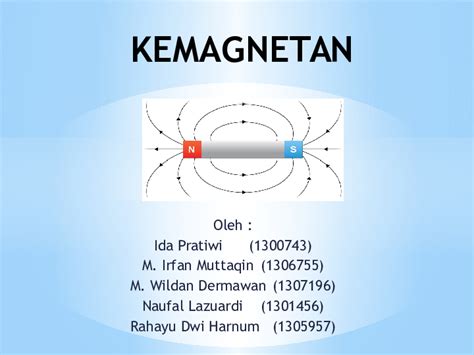 Ppt Efd Ii Ppt Persentasi Materi Kemagnetan