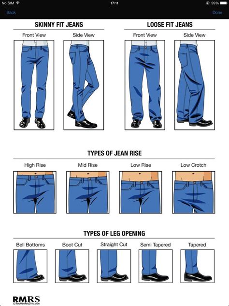 Mens Jeans Guide Mens Casual Outfits Mens Style Guide