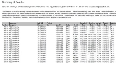 Reporting Options - Assay Technology