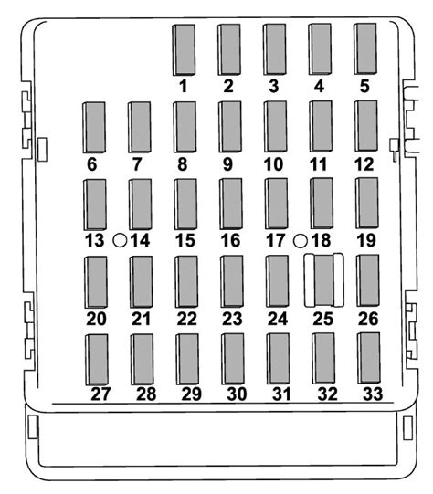 Subaru WRX 2015 2017 Fuse Box Diagram Auto Genius