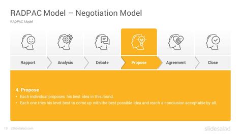 Radpac Model Powerpoint Template Diagrams Slidesalad