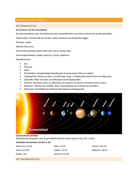 Aa Aardrijkskunde Samenvatting Examencommissie Tso Kso De Graad De