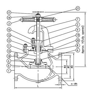 Marine Cast Iron Sdnr Globe Valve Jis F K Supplier China Jis