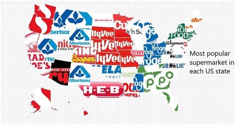 The Most Popular Supermarkets In America, Visualized | Digg | Business ...
