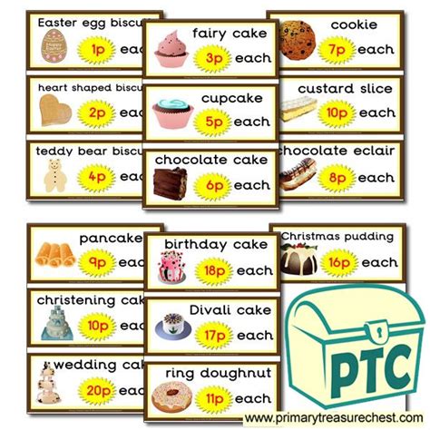 Role Play Cake Prices Flashcards 1 20p Primary Treasure Chest Cake