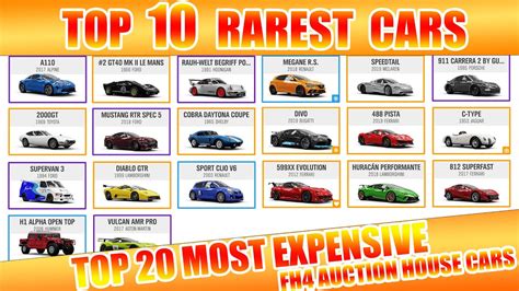 TOP 10 Rarest And Most Expensive Forza Horizon 4 Cars TOP 20 Auction