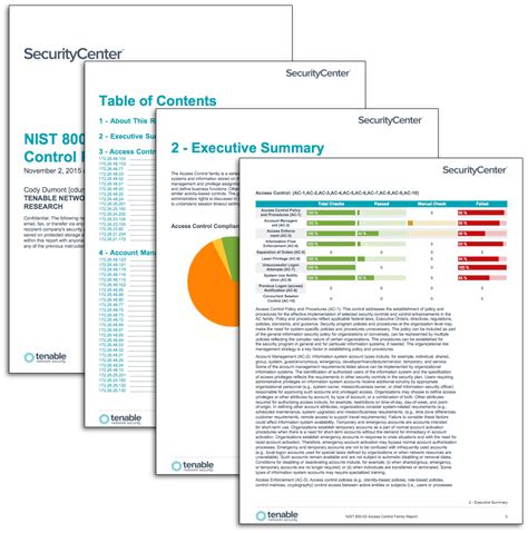 Nist Incident Report Template