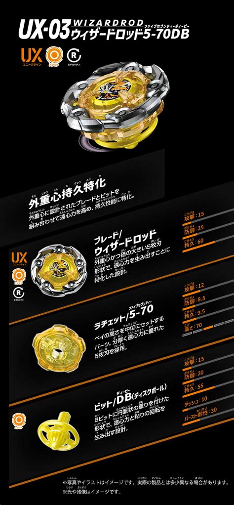 【楽天市場】beyblade X Ux 03 ブースター ウィザードロッド5 70db タカラトミー ベイブレードx ベイブレード