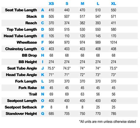 trek bike sizes chart Trek bike sizing