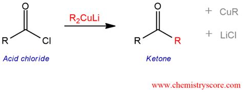 Conversion To Ketones Gilman Reagents ChemistryScore