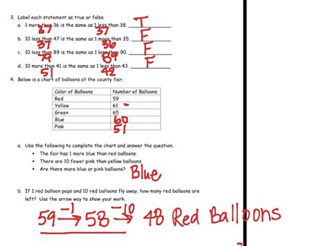 Module 4 Lesson 1 Homework Math Elementary Math Showme