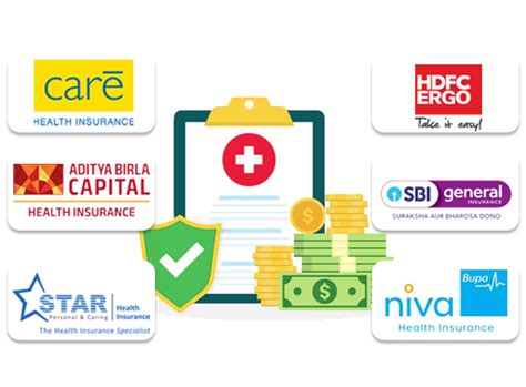 How Much Does Health Insurance Cost In India Low Cost Options Available