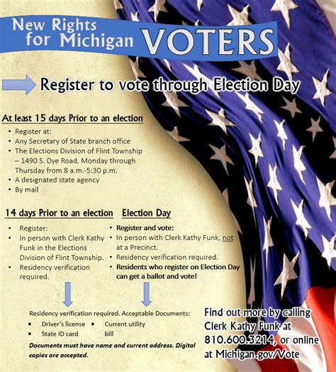 Michigan Voter Information Updates Flint Charter Township Mi