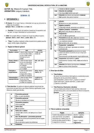 SOL Adm UNI 2022 2 Mat Lumbreras Editores Matemática UNI 2022 2