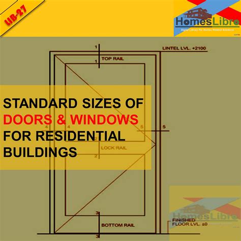 Standard Window Sizes For Metal Buildings at Tonya Peterson blog