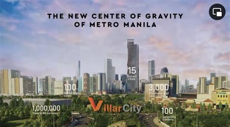 Villar City & Forresta by Villar Land | Las Piñas & Cavite | Page 22 ...