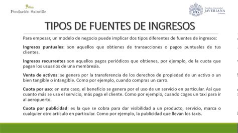 Fuentes De Ingresos YouTube