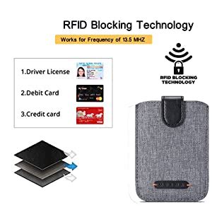 BIAJIYA Soporte para tarjetas para la parte trasera del teléfono RFID