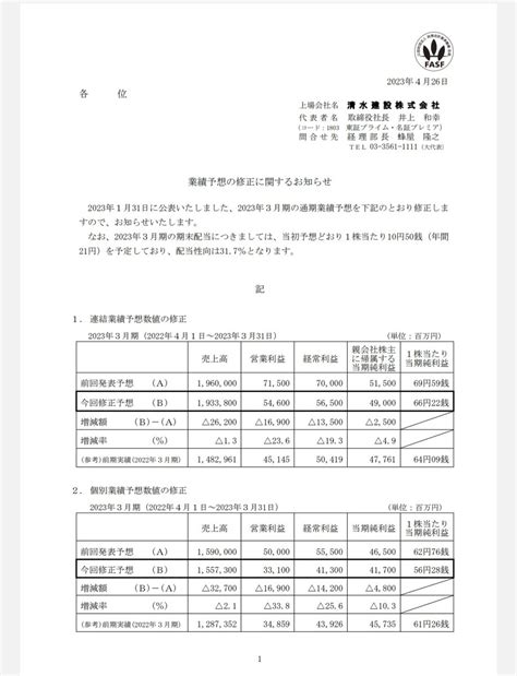 ポメまる高配当株投資 On Twitter 1803 清水建設、下方修正・自社株買い発表🍀 233期の経常を従来予想の700億→565