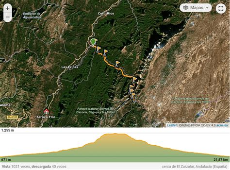 Ruta Del R O Borosa Conoce Una De Las Rutas M S Incre Bles