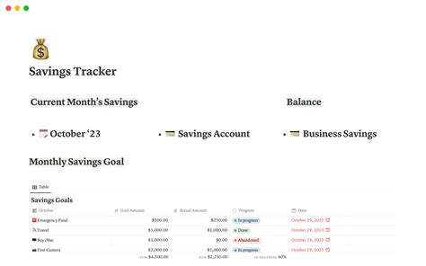 Savings Tracker Template Notion Marketplace