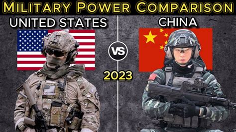 United States Vs China Military Power Comparison United State