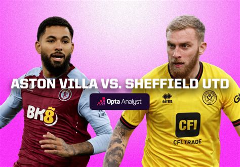 Aston Villa vs Sheffield United Prediction | Opta Analyst