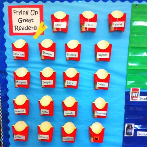 Pin By Kassandra On Teacher Tips Reading Incentives Special