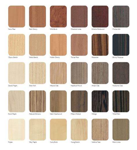 Available Colours For Melamine Boards Melamine Colours Modern