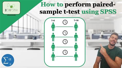 How To Perform Paired Sample T Test Using Spss Paired Ttest Spss