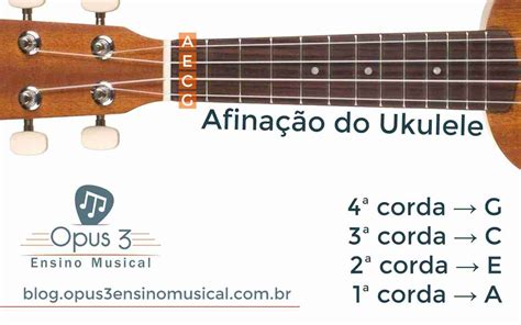 Como Afinar O Ukulele Opus 3 Blog