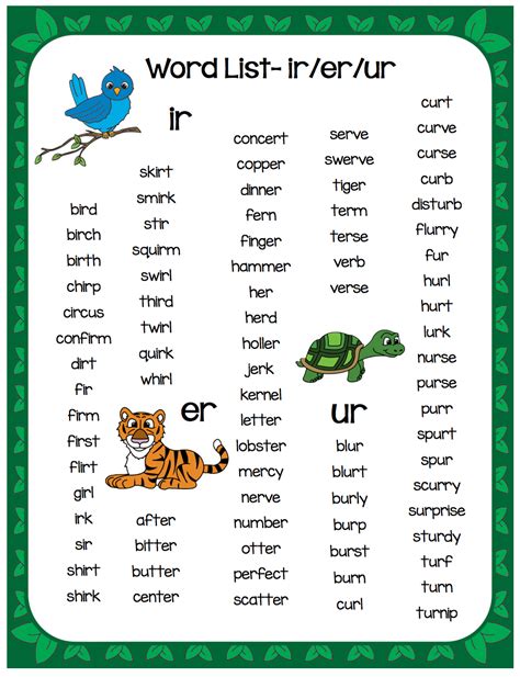 Words With Phonics Ir