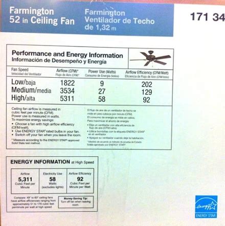 How To Calculate Ceiling Fan Cfm | Americanwarmoms.org